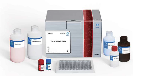 Virus de l'influenza aviaire (AIV) Kit ELISA indirect